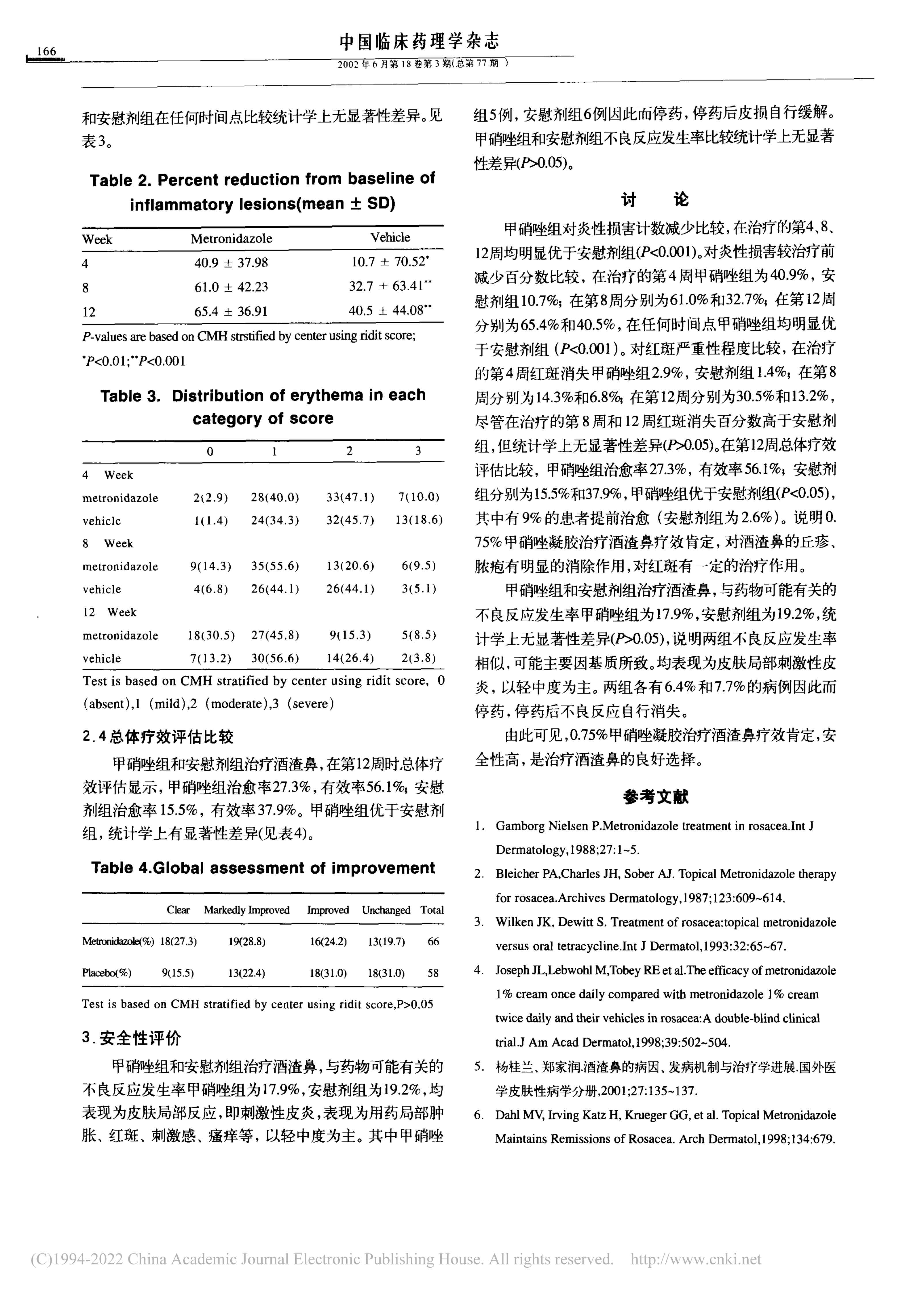 王家璧 · 中国临床药理学杂志 · 2002.（18）163-166