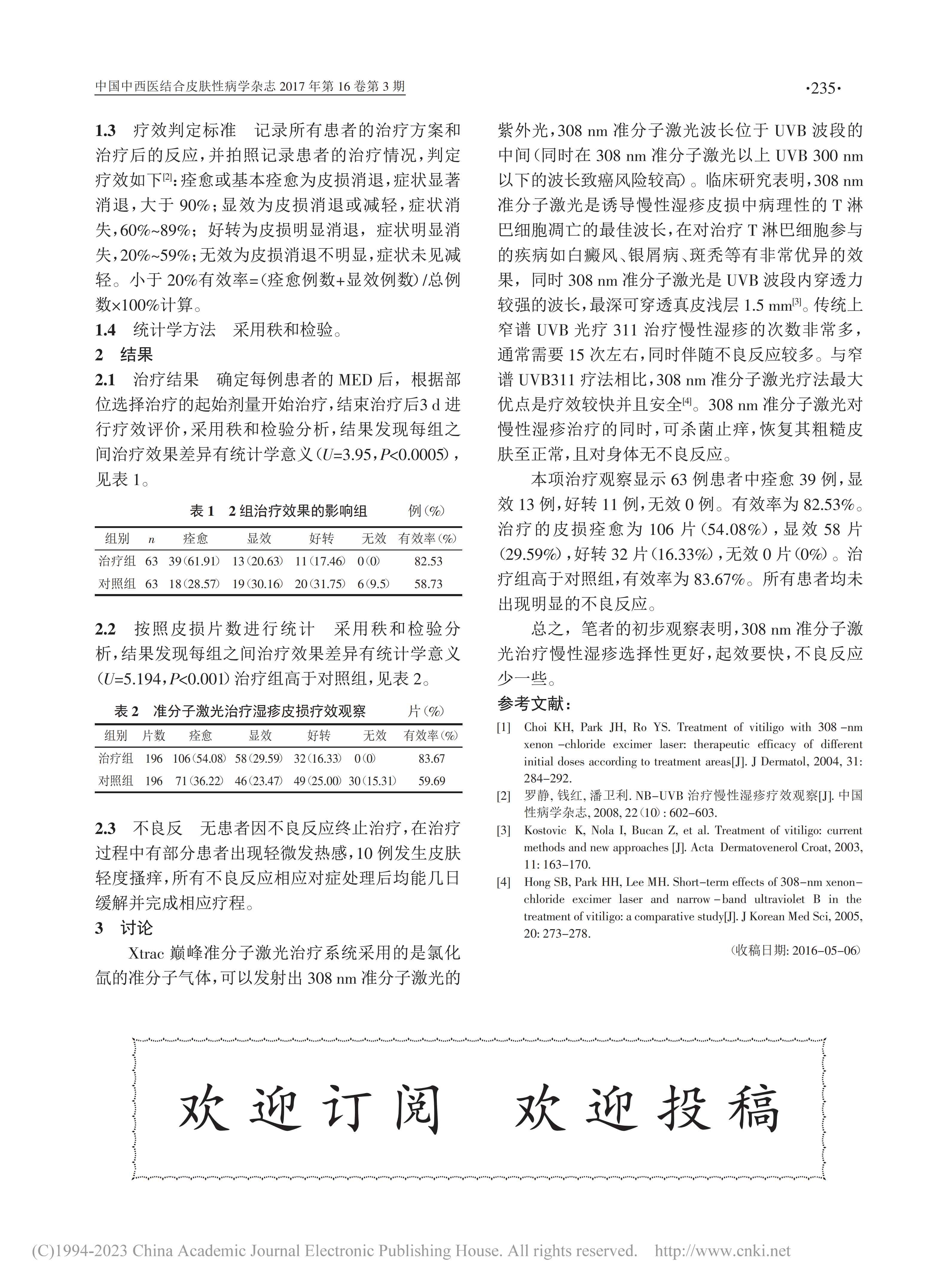 308_nm准分子激光治疗慢性湿疹疗效观察