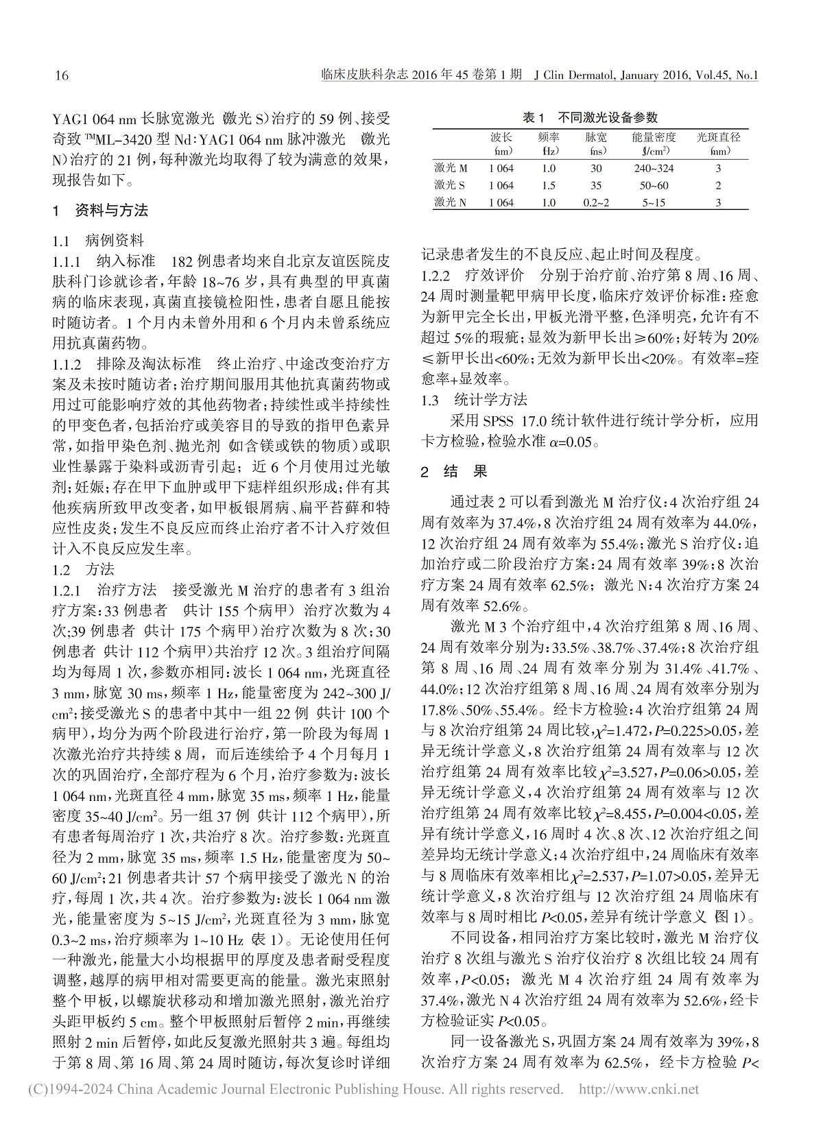 不同激光设备不同方案治疗甲真菌病的疗效评估
