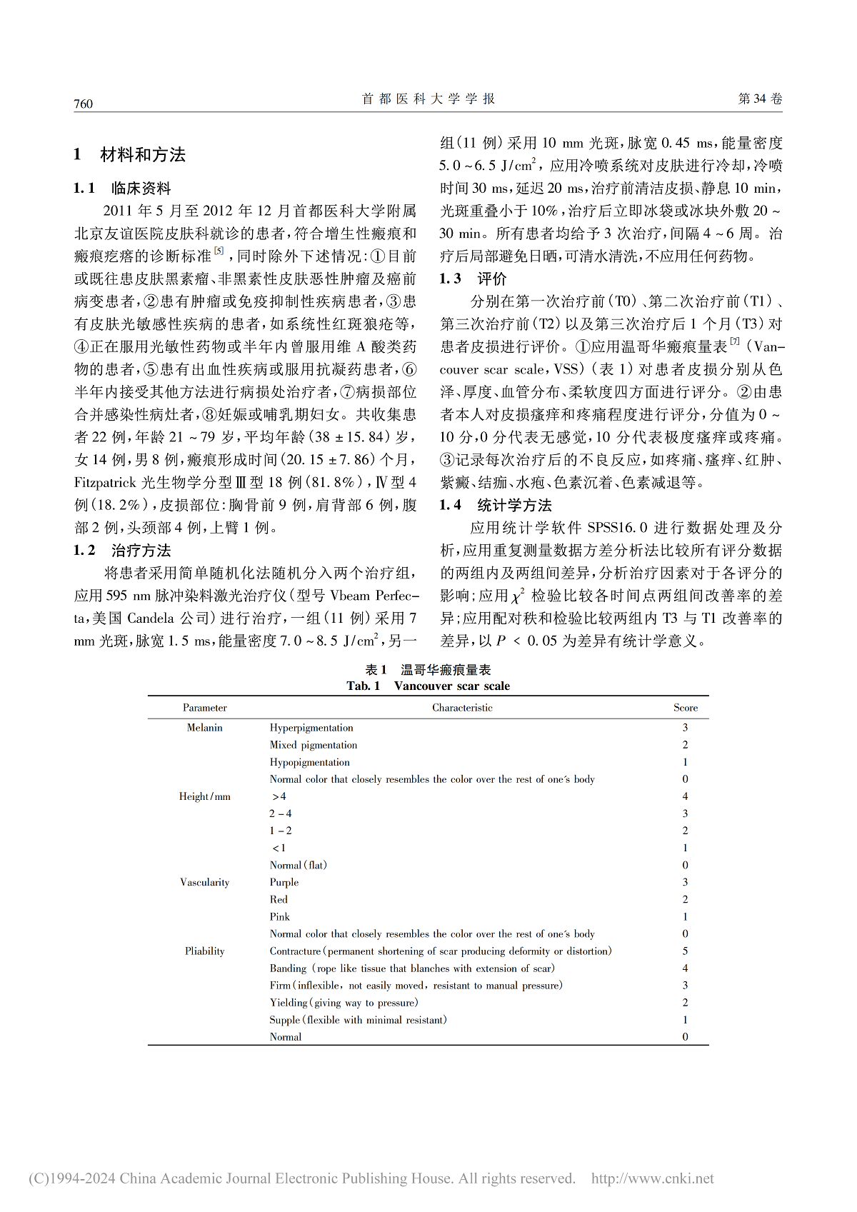 不同脉宽 595 nm 染料激光治疗增生性瘢痕和瘢痕疙瘩的疗效