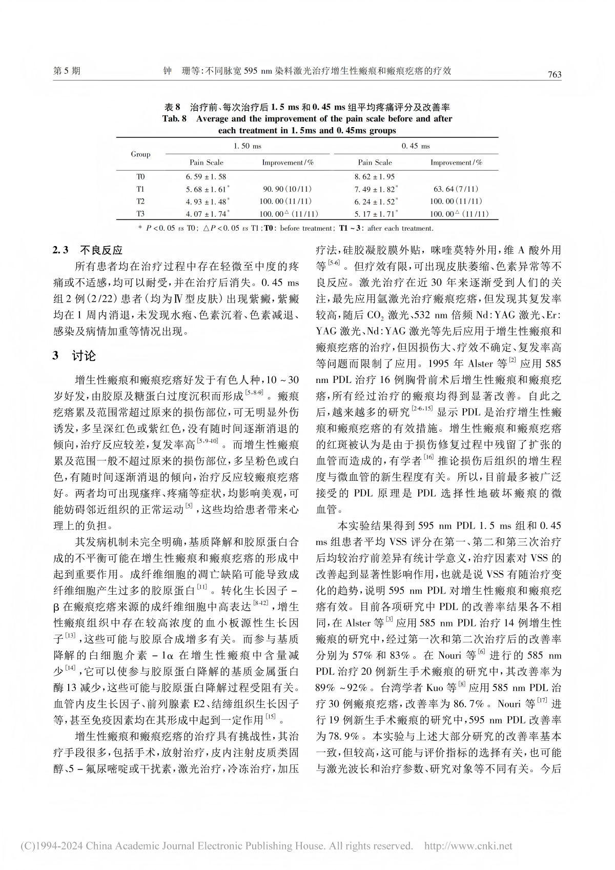 不同脉宽 595 nm 染料激光治疗增生性瘢痕和瘢痕疙瘩的疗效