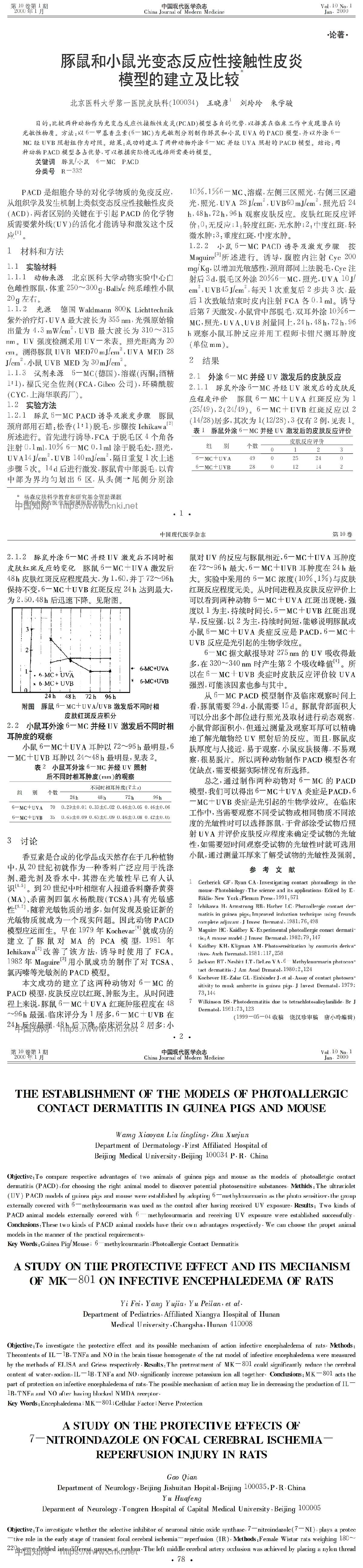 豚鼠和小鼠光变态反应性接触性皮炎模型的建立及比较