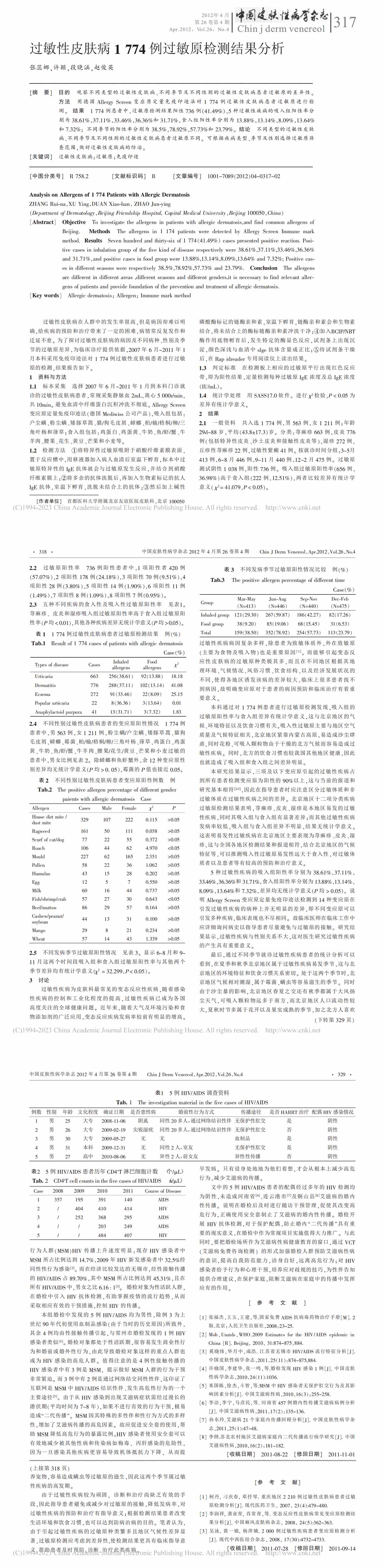 过敏性皮肤病1774例过敏原检测结果分析