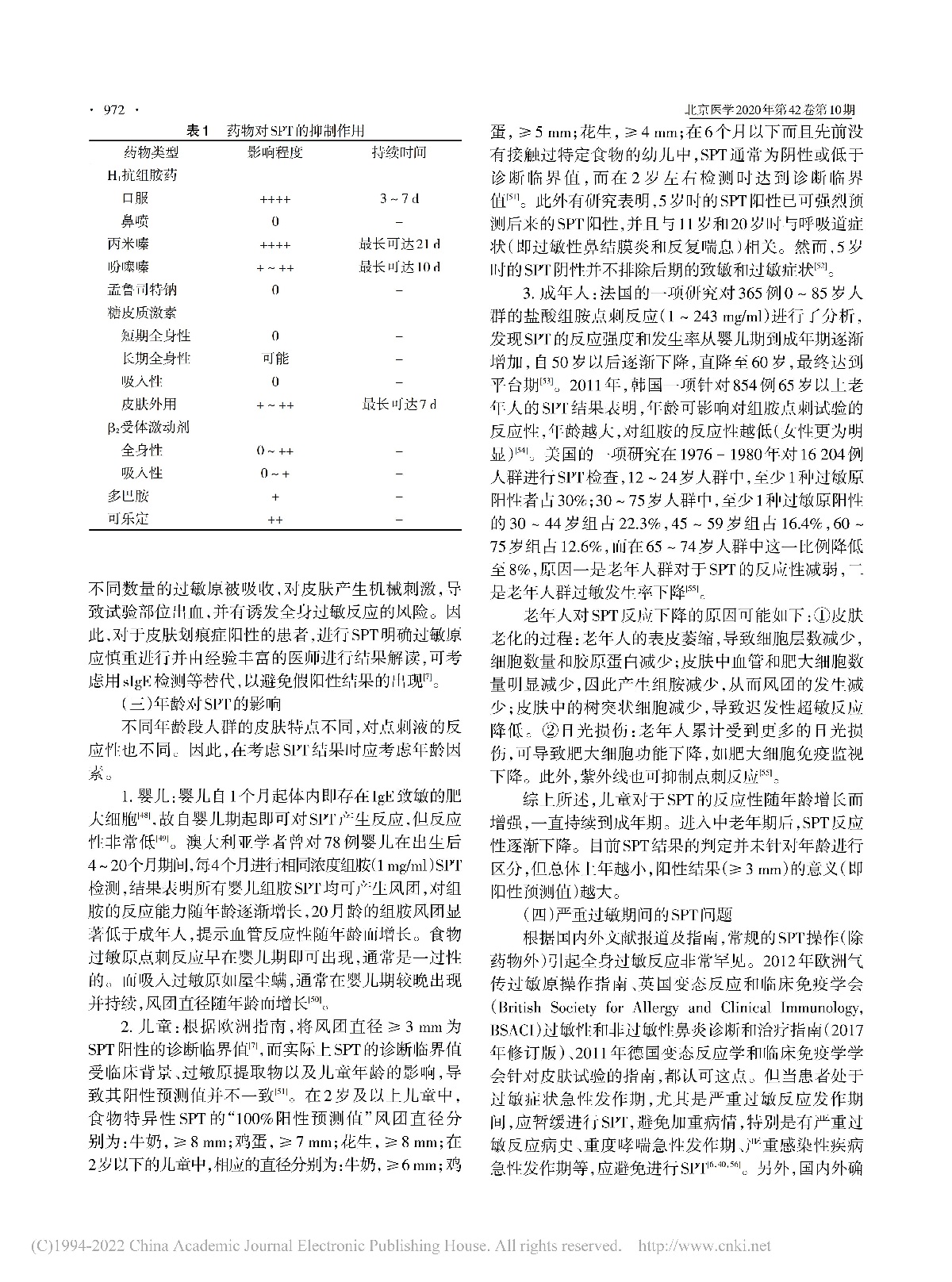 过敏原皮肤点刺试验的专家共识