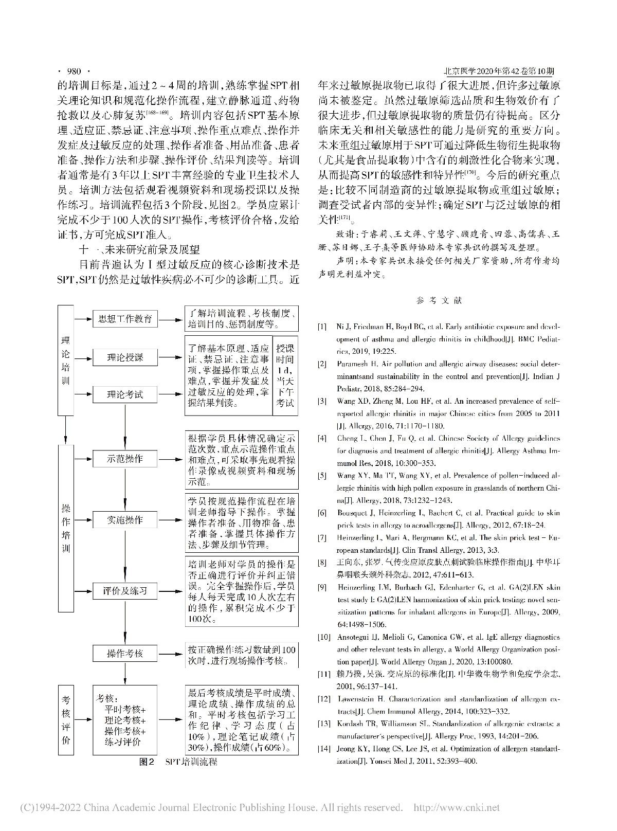 过敏原皮肤点刺试验的专家共识