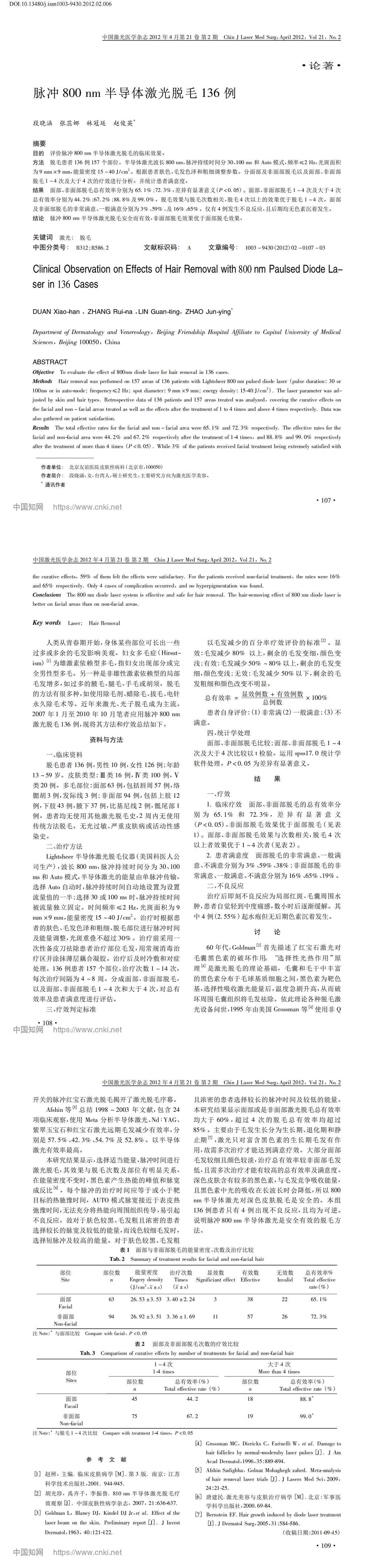 脉冲800nm半导体激光脱毛136例