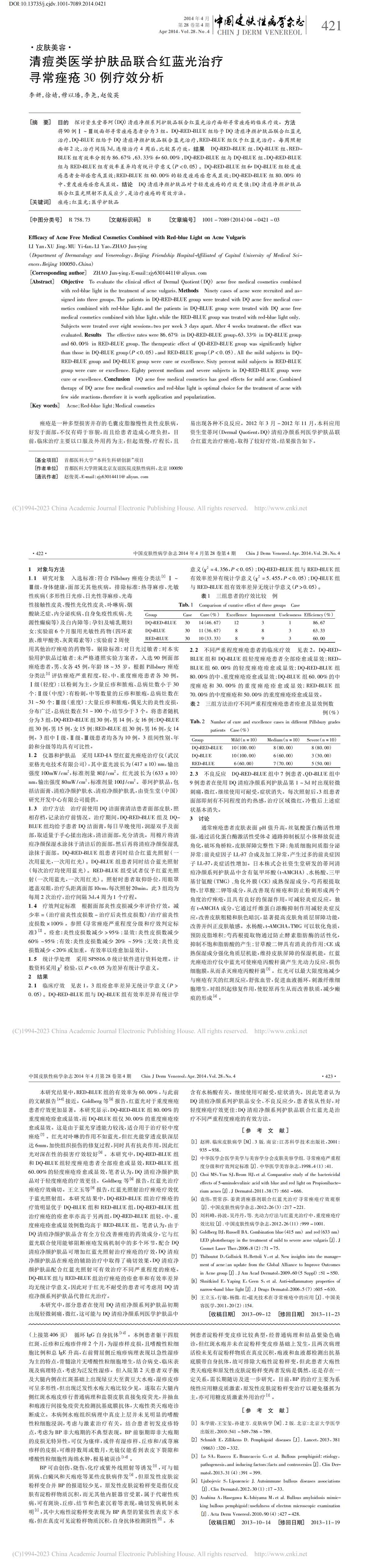 清痘类医学护肤品联合红蓝光治疗寻常痤疮30例疗效分析