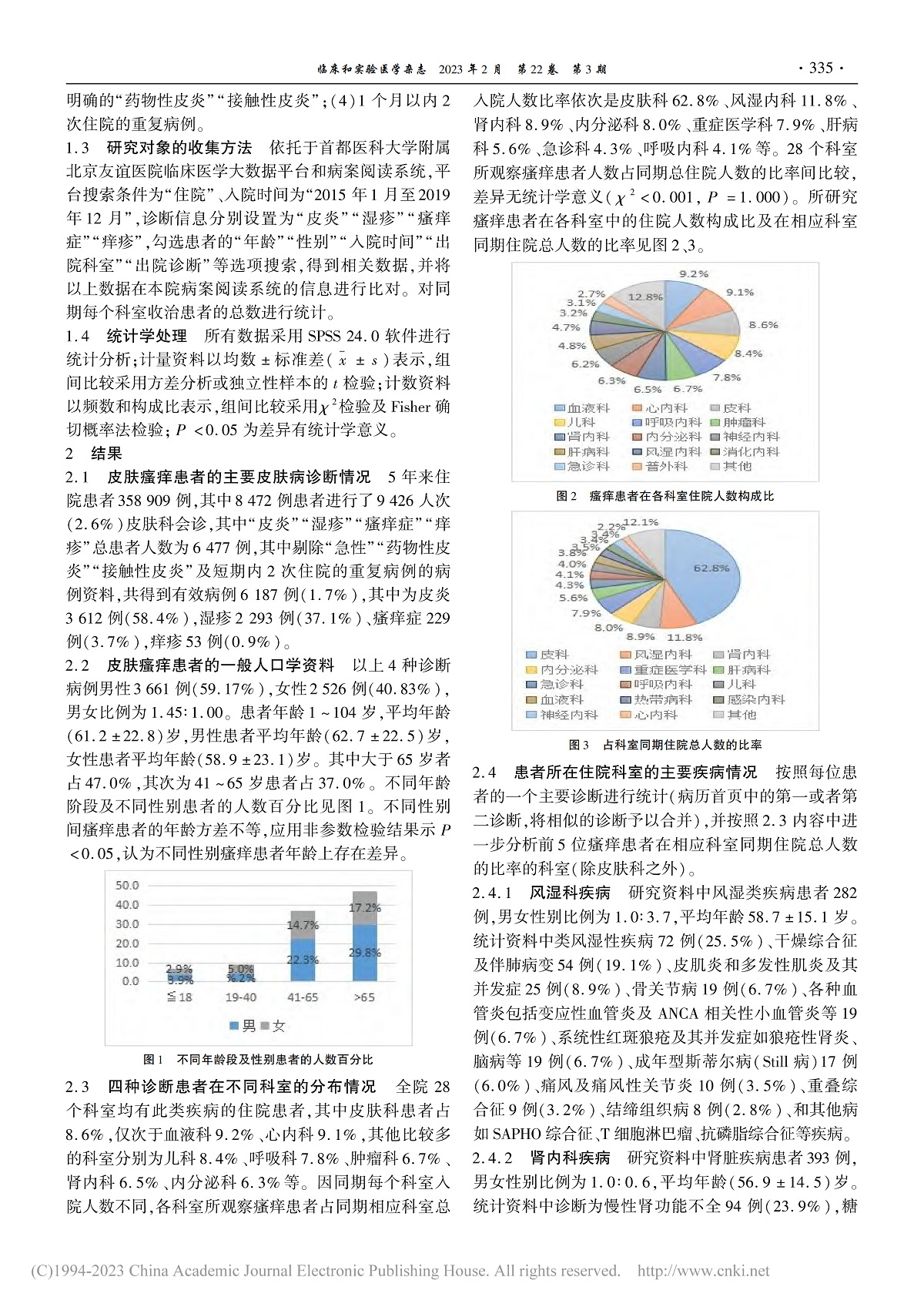 住院患者系统性疾病合并瘙痒的疾病谱回顾性分析