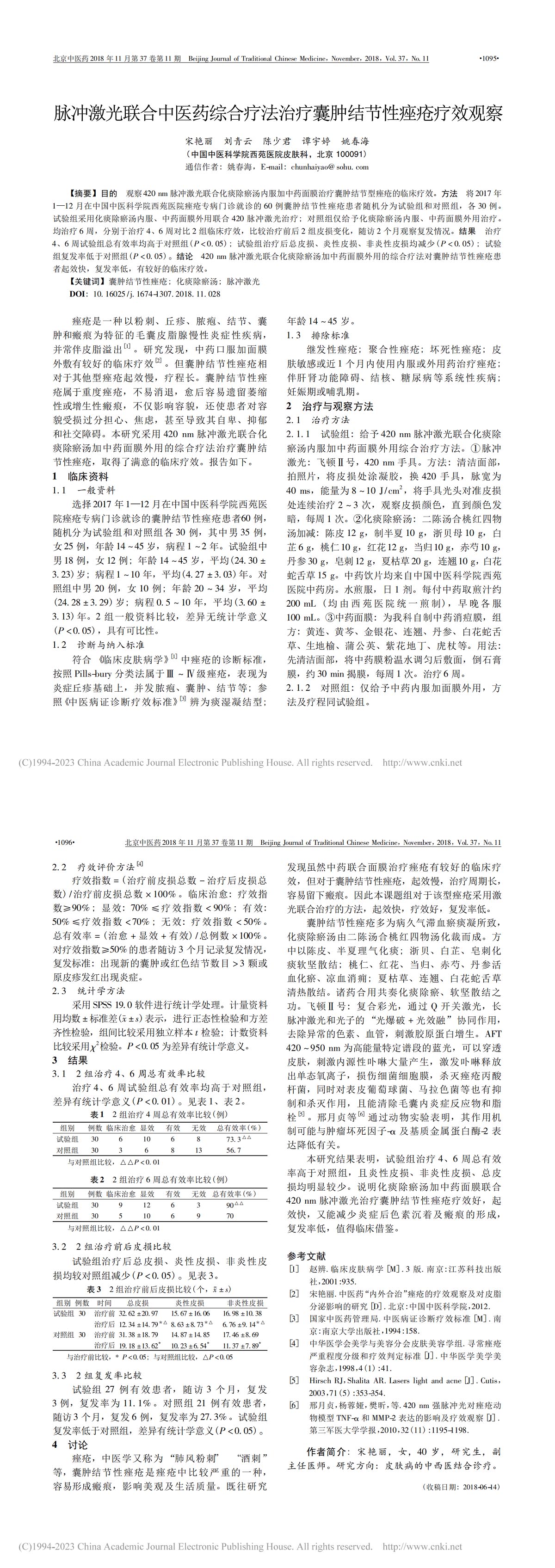 脉冲激光联合中医药综合疗法治疗囊肿结节性痤疮疗效观察
