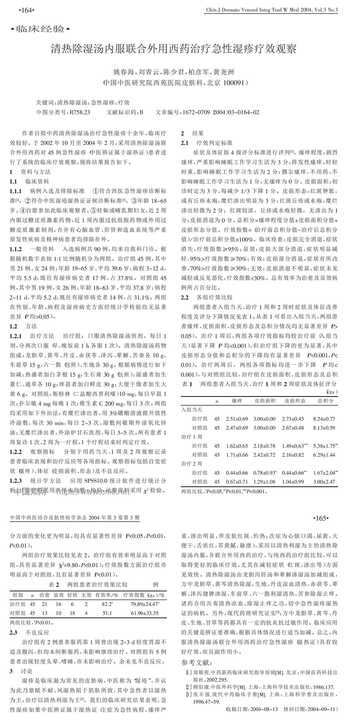 清热除湿汤内服联合外用西药治疗急性湿疹疗效观察