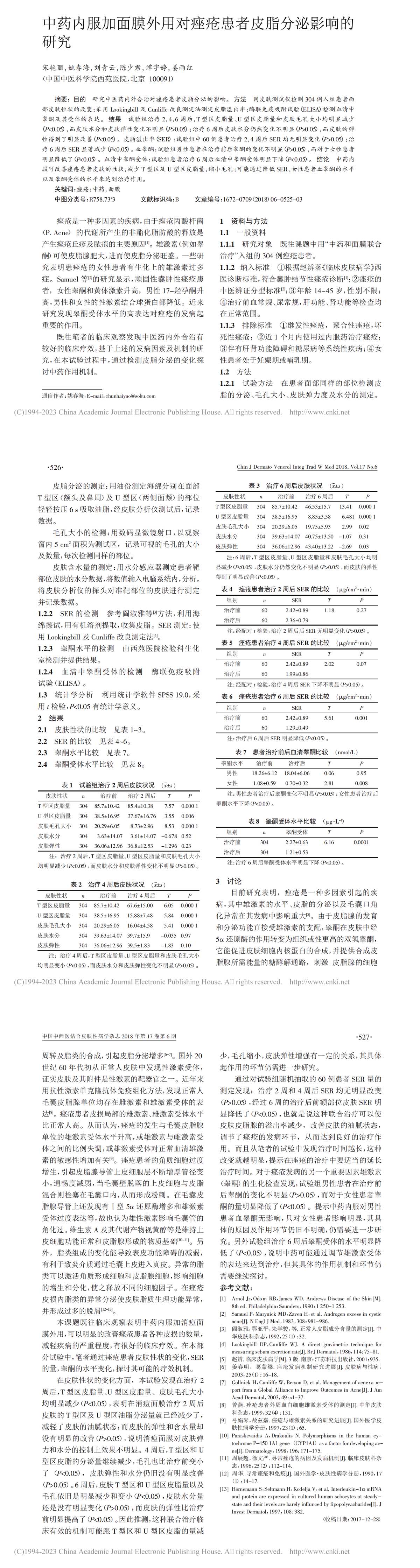 中药内服加面膜外用对痤疮患者皮脂分泌影响的研究