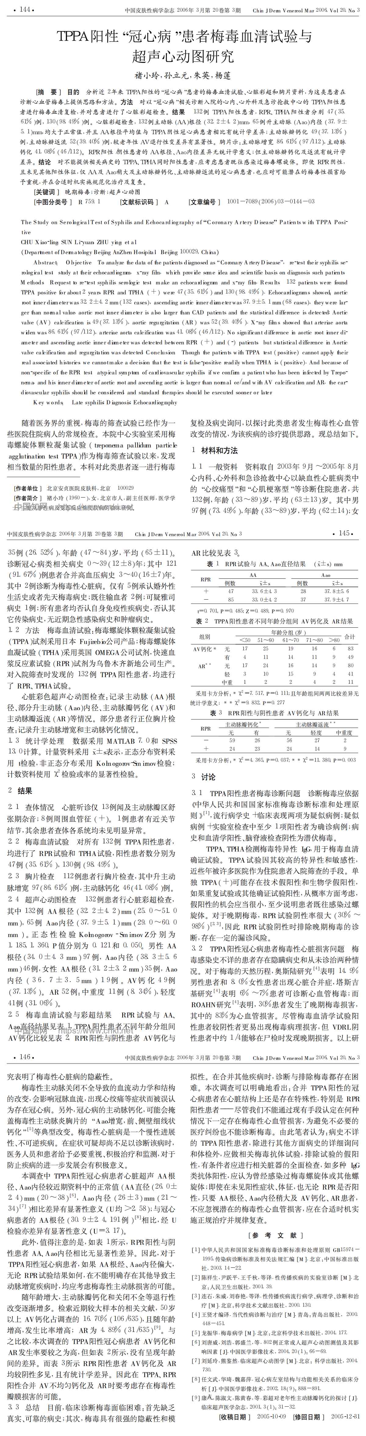 TPPA阳性 “冠心病 ”患者梅毒血清试验与超声心动图研究