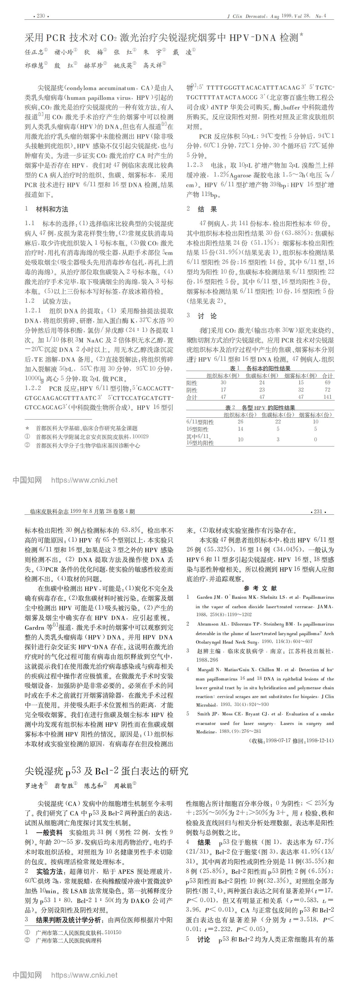 采用PCR技术对CO2激光治疗尖锐湿疣烟雾中HPV-DNA检测