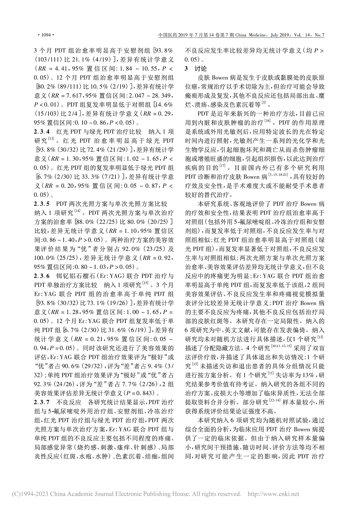 光动力疗法治疗Bowen病的Meta分析
