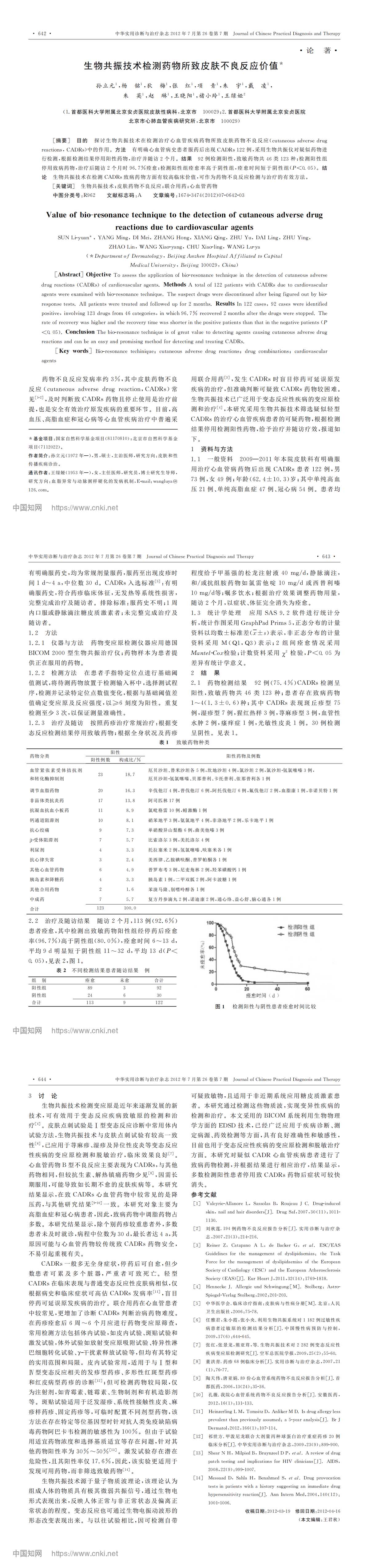 生物共振技术检测药物所致皮肤不良反应价值