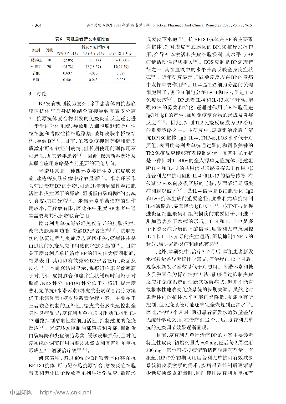 度普利尤单抗联合米诺环素及糖皮质激素在大疱性类天疱疮的应用研究