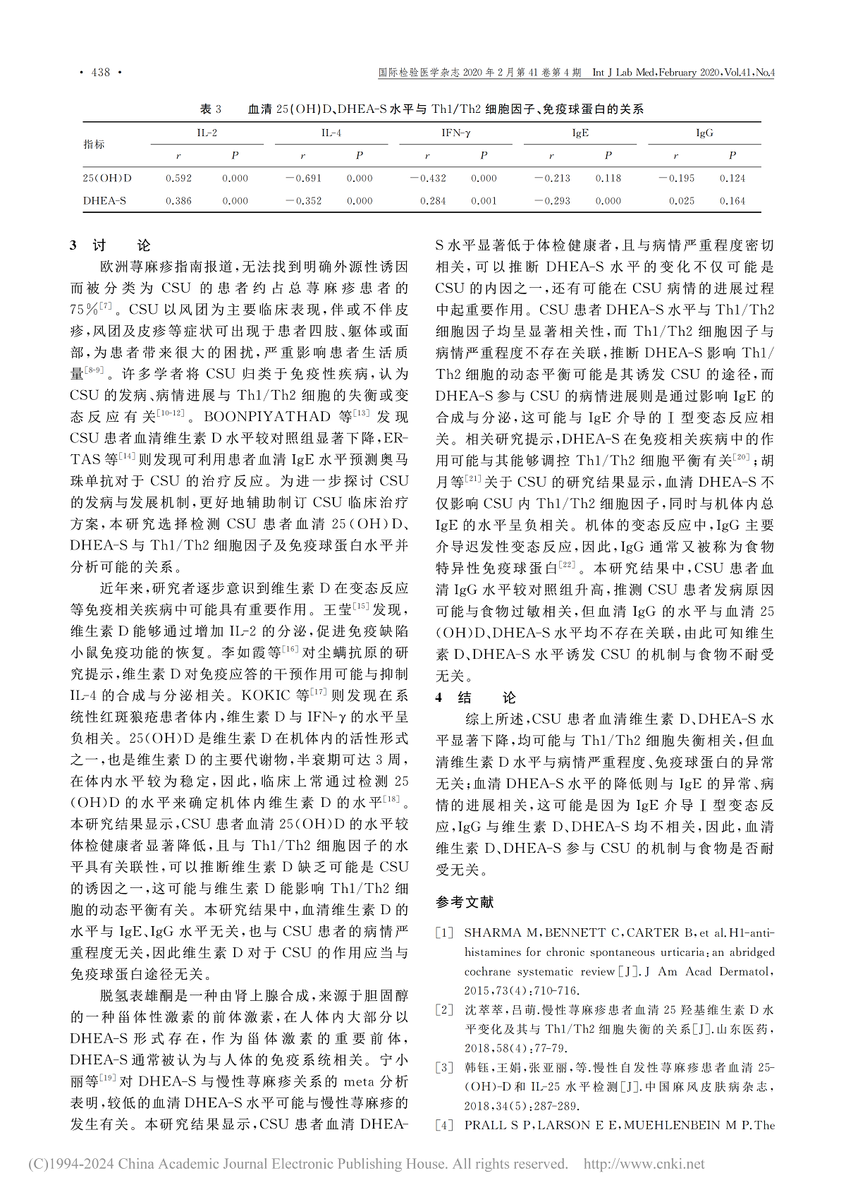 慢性自发性荨麻疹患者血清维生素D、脱氢表雄酮硫酸酯水平与Th1/Th2细胞因子及免疫球蛋白的关系分析