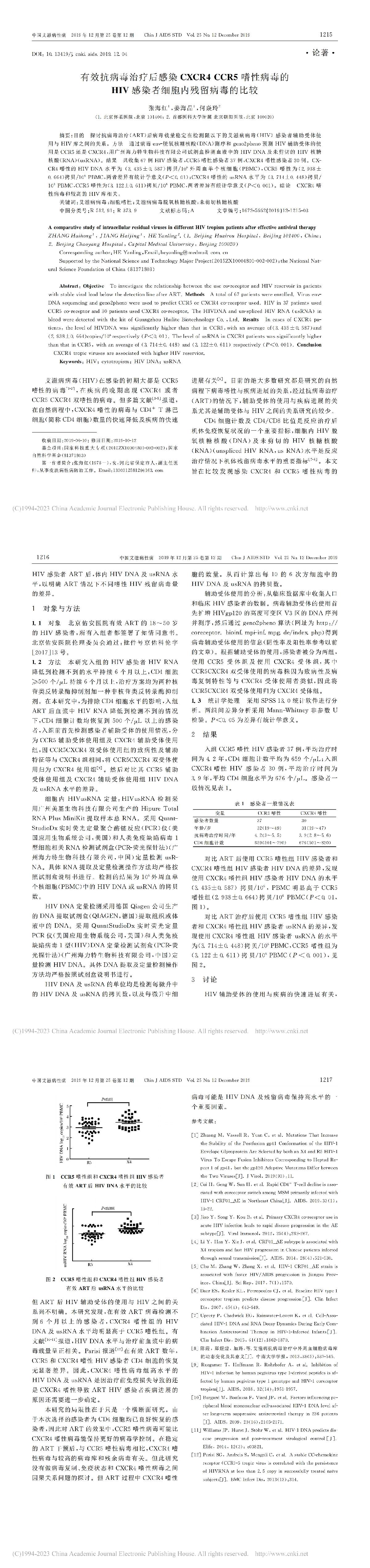 有效抗病毒治疗后感染 CXCR4CCR5嗜性病毒的HIV感染者细胞内残留病毒的比较
