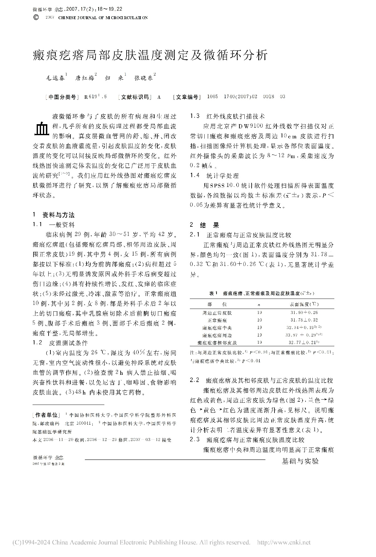 瘢痕疙瘩局部皮肤温度测定及微循环分析
