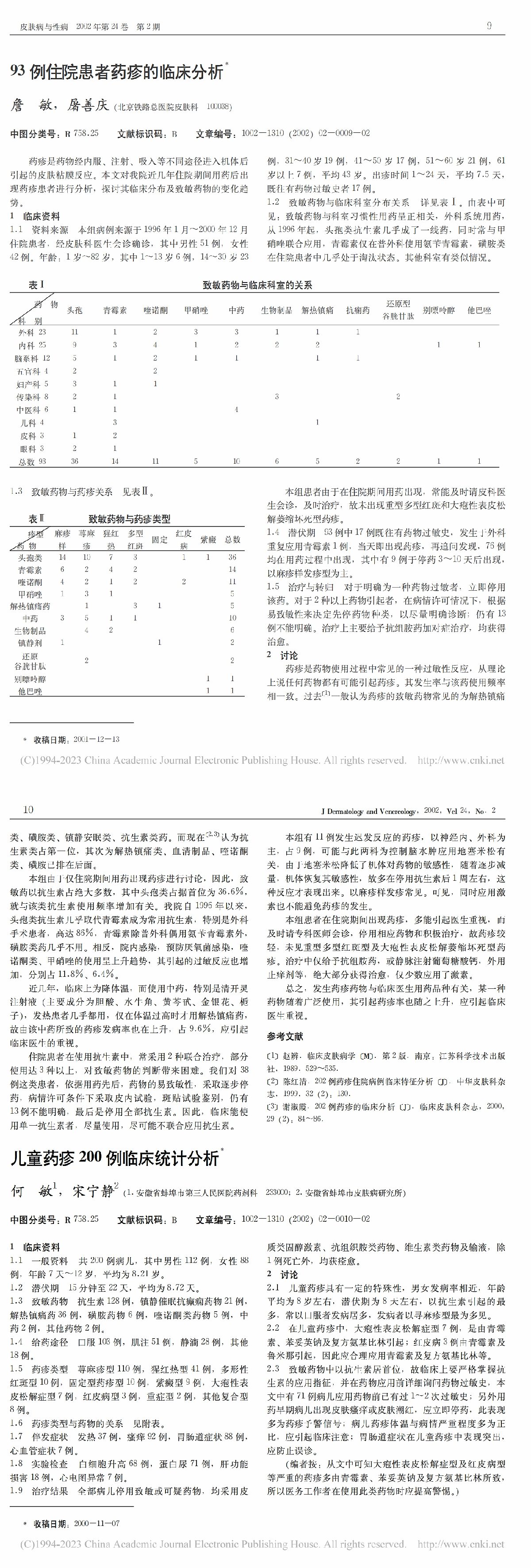 93例住院患者药疹的临床分析