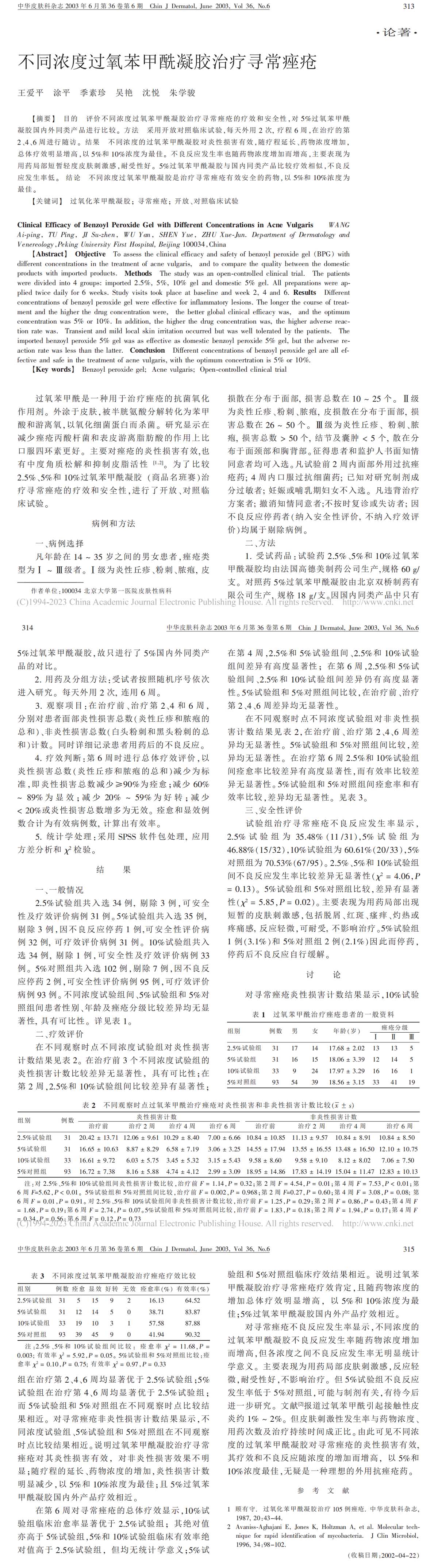 不同浓度过氧苯甲酰凝胶治疗寻常痤疮