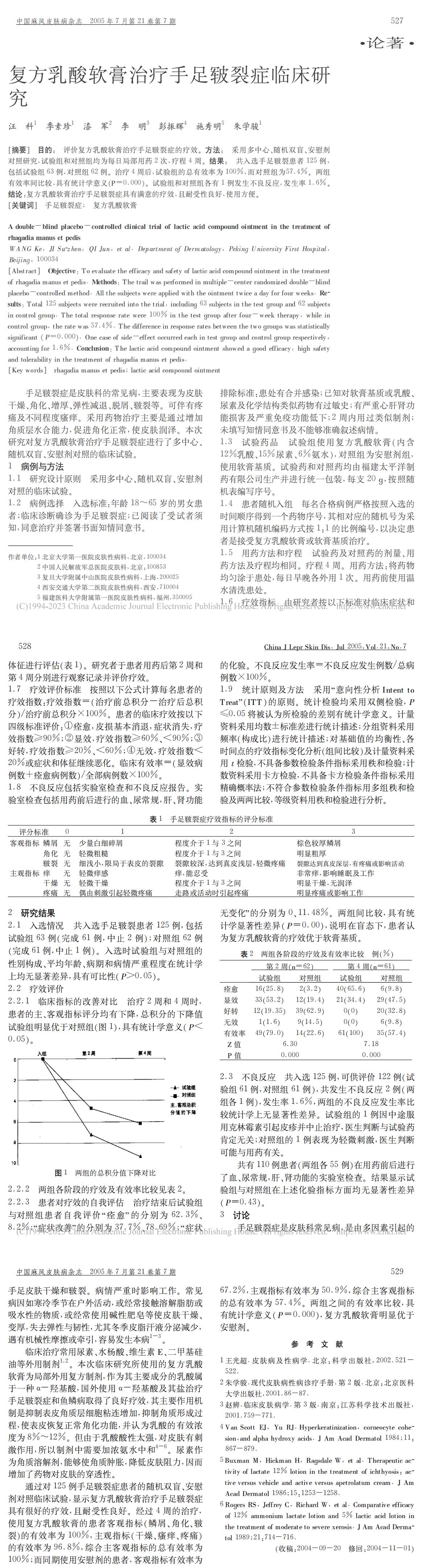 复方乳酸软膏治疗手足皲裂症临床研究
