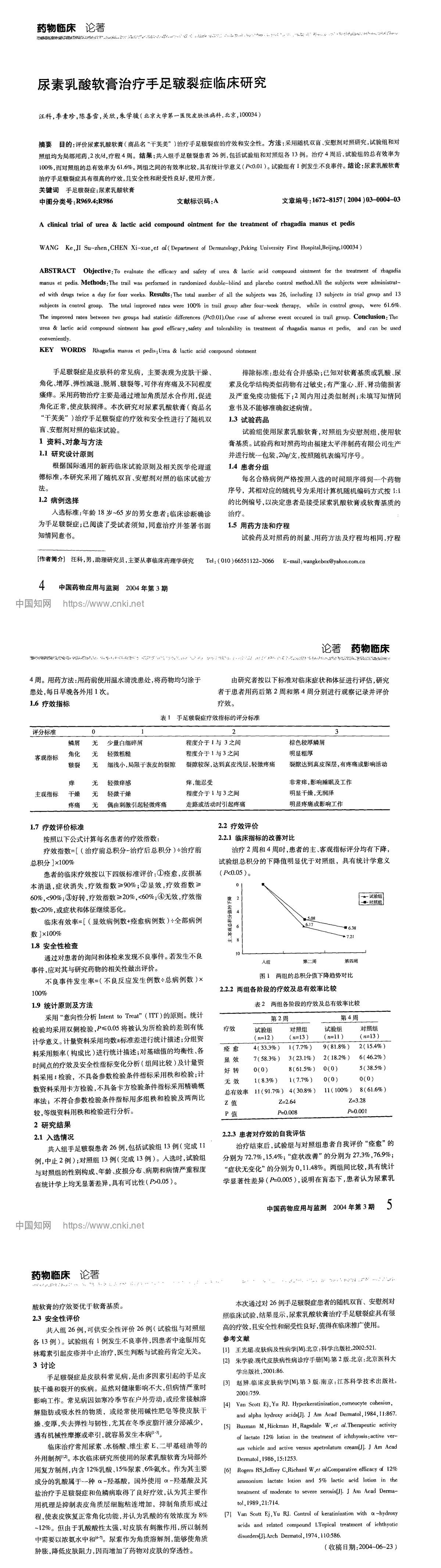 尿素乳酸软膏治疗手足皲裂症临床研究