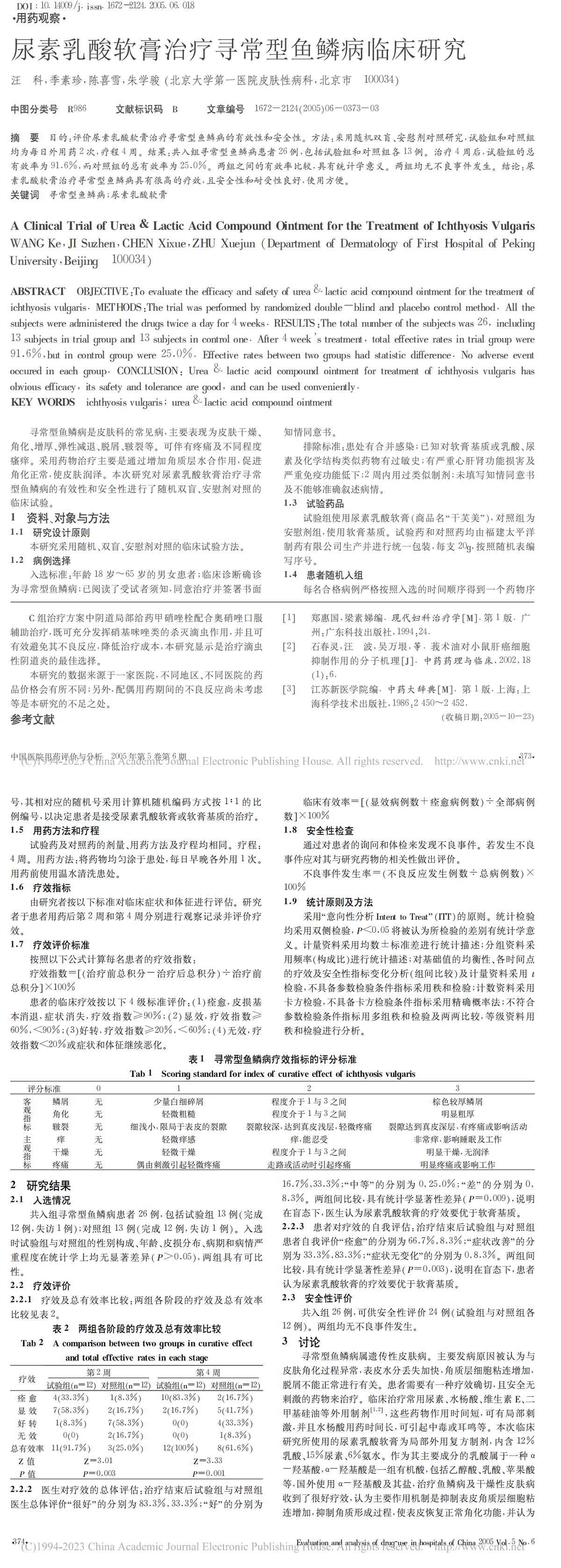 尿素乳酸软膏治疗寻常型鱼鳞病临床研究