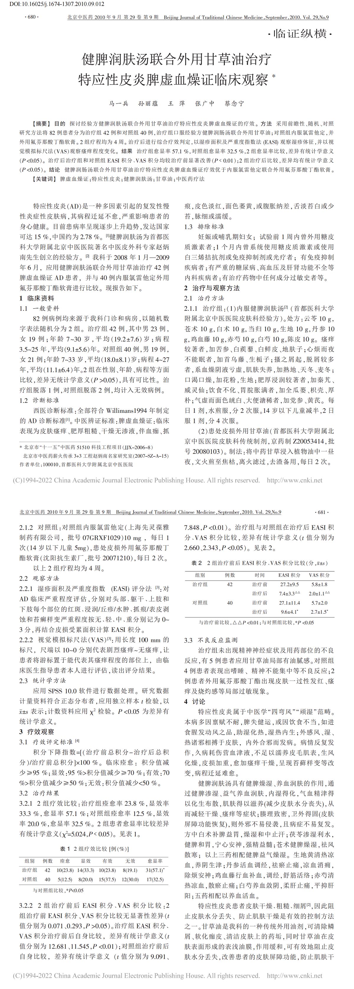 健脾润肤汤联合外用甘草油治疗特应性皮炎脾虚血燥证临床观察