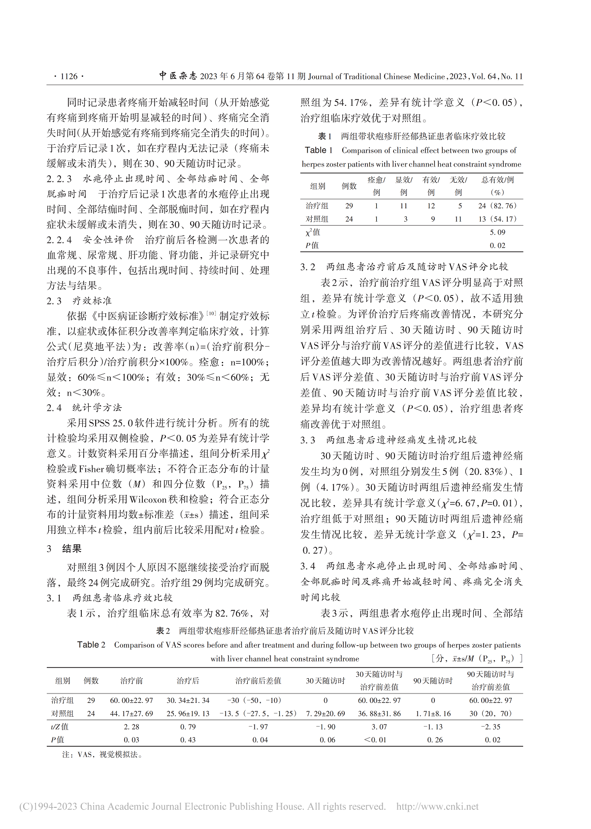 清热除湿汤治疗带状疱疹肝经郁热证的随机对照试验