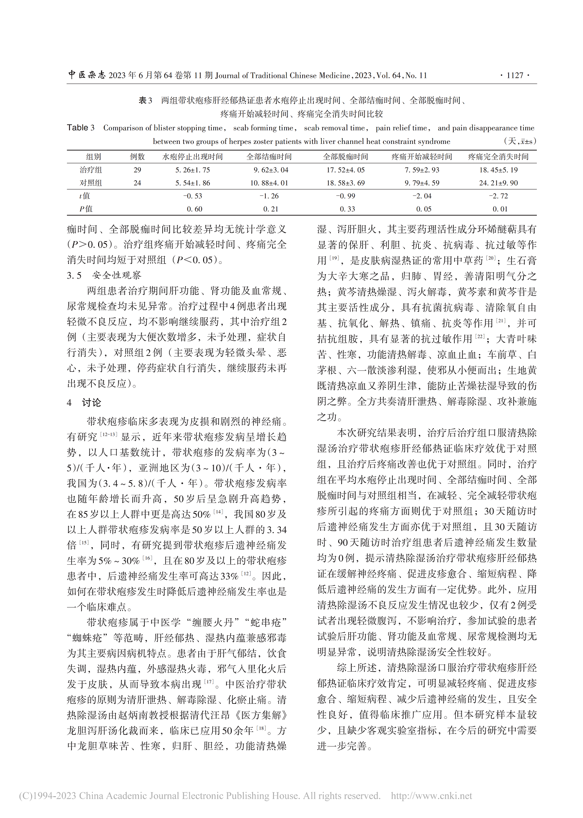 清热除湿汤治疗带状疱疹肝经郁热证的随机对照试验