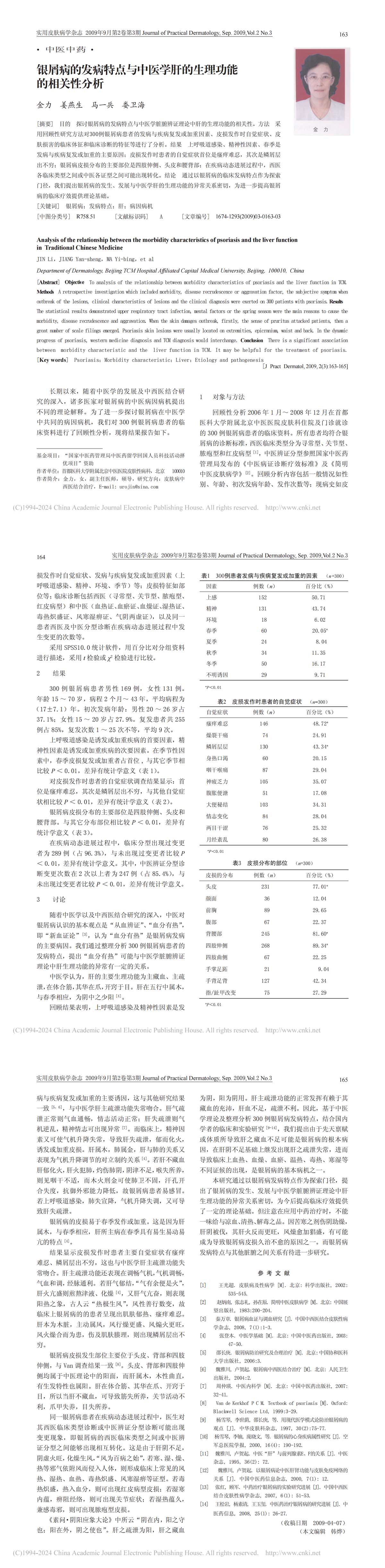 银屑病的发病特点与中医学肝的生理功能的相关性分析