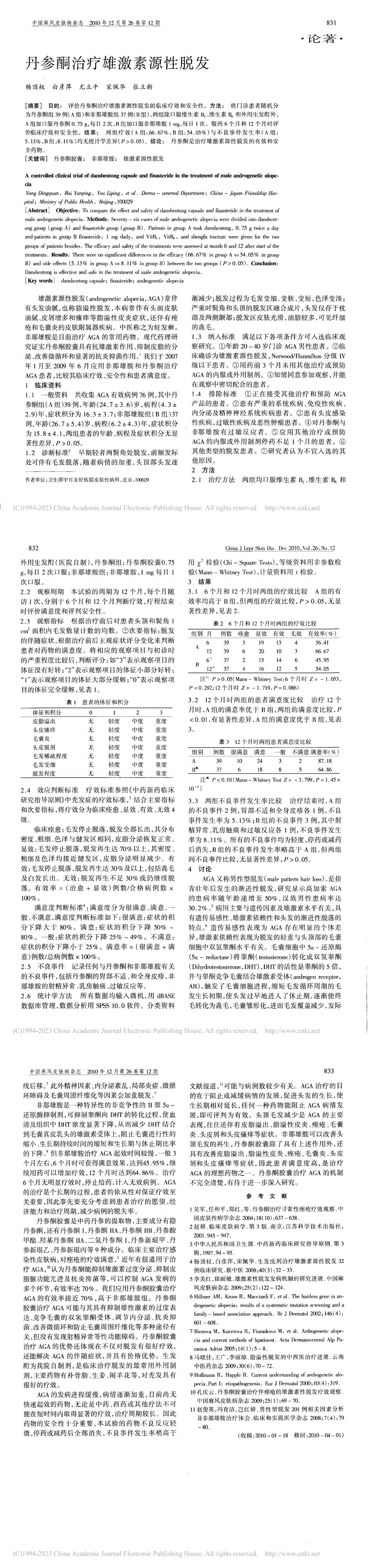 丹参酮治疗雄激素源性脱发