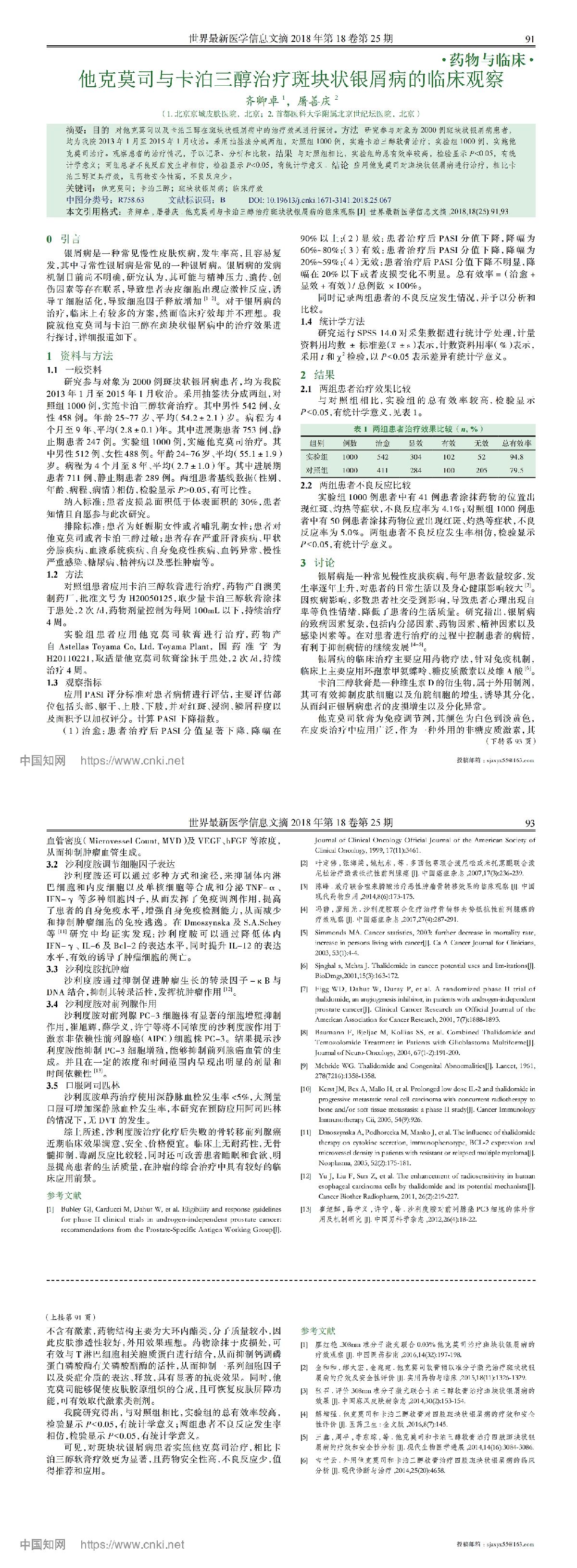 他克莫司与卡泊三醇治疗斑块状银屑病的临床观察