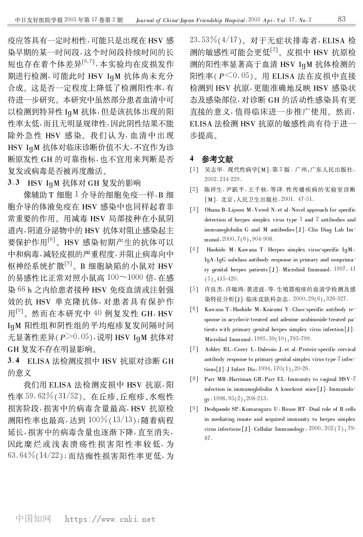 生殖器疱疹患者血清 IgM 抗体和皮损抗原检测的意义