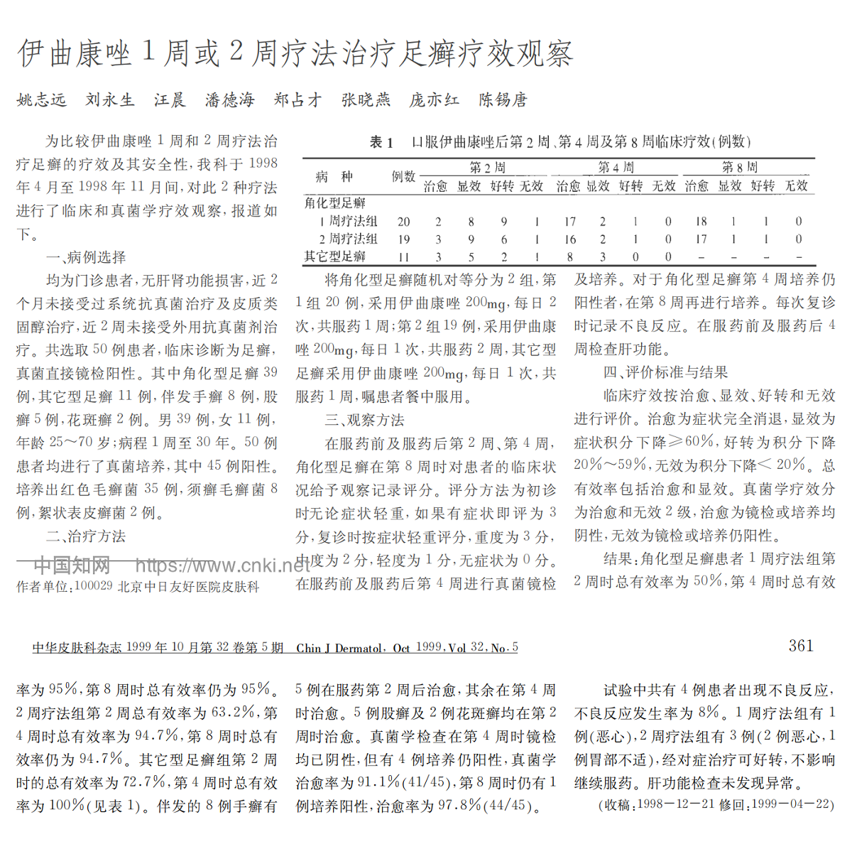 伊曲康唑1周或2周疗法治疗足癣疗效观察