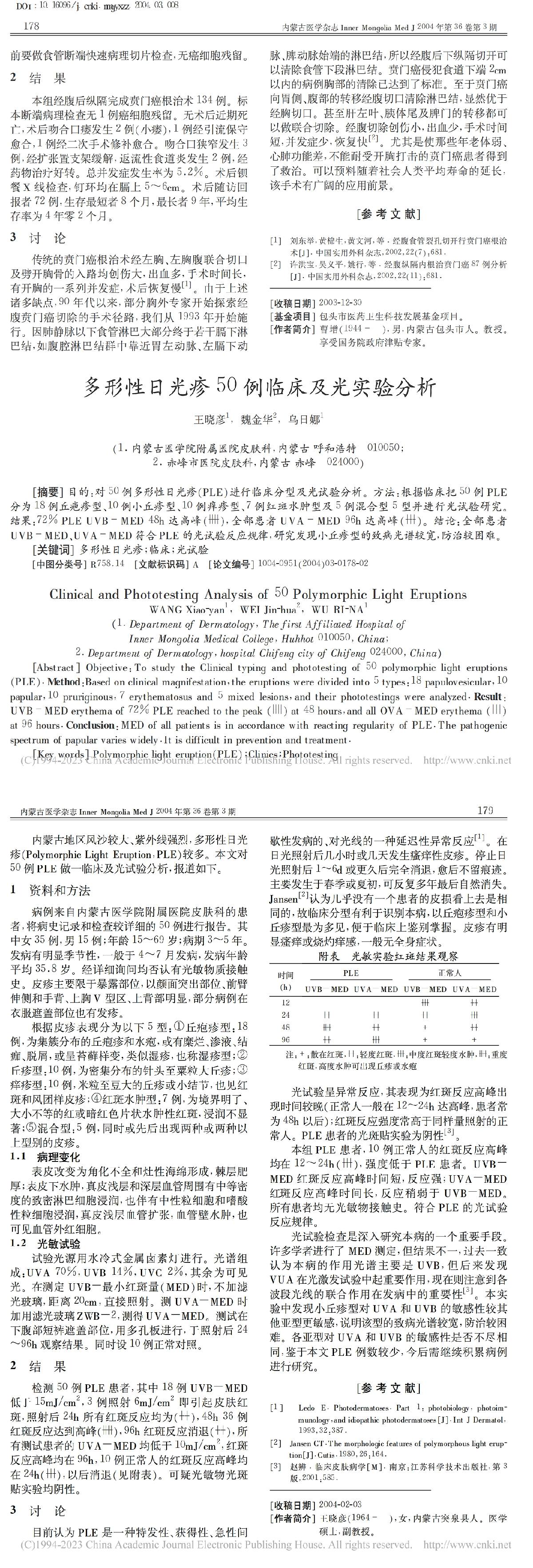多形性日光疹50例临床及光实验分析