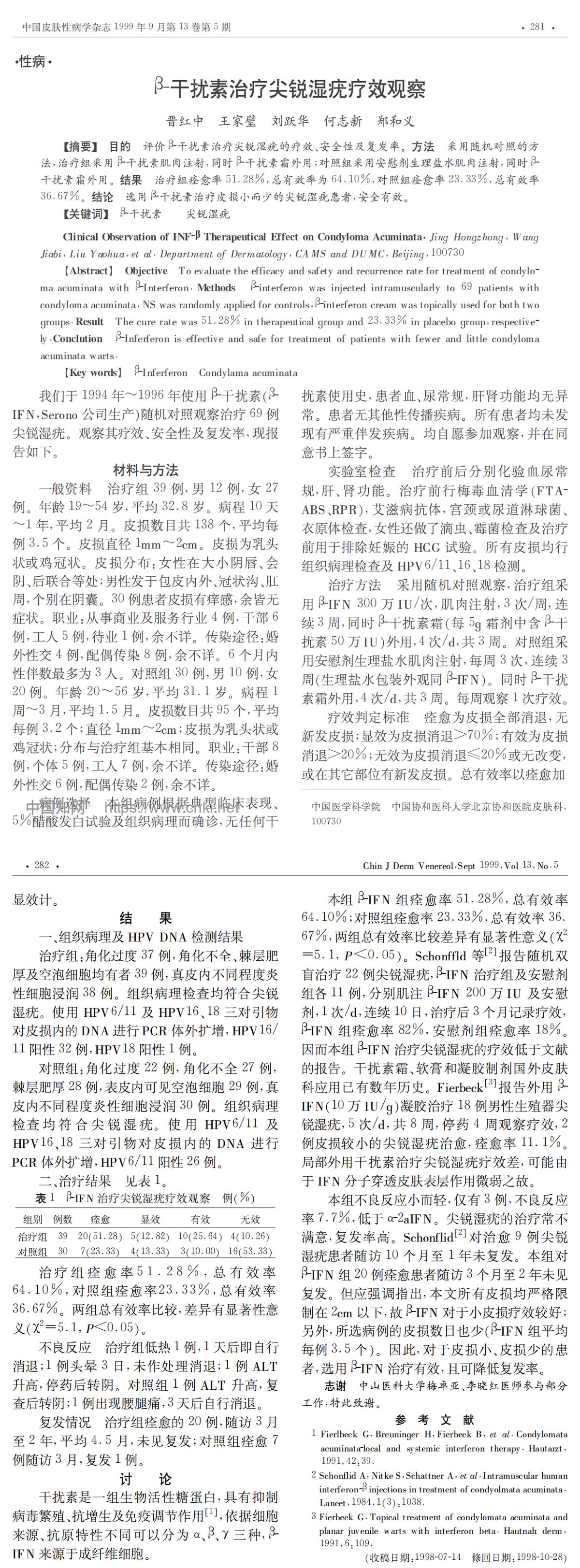 β-干扰素治疗尖锐湿疣疗效观察