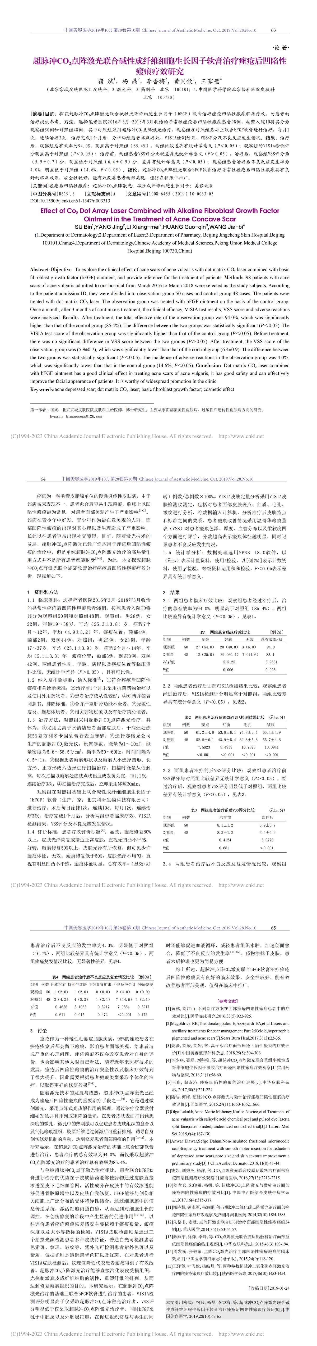 超脉冲CO2点阵激光联合碱性成纤维细胞生长因子软膏治疗痤疮后凹陷性瘢痕疗效研究