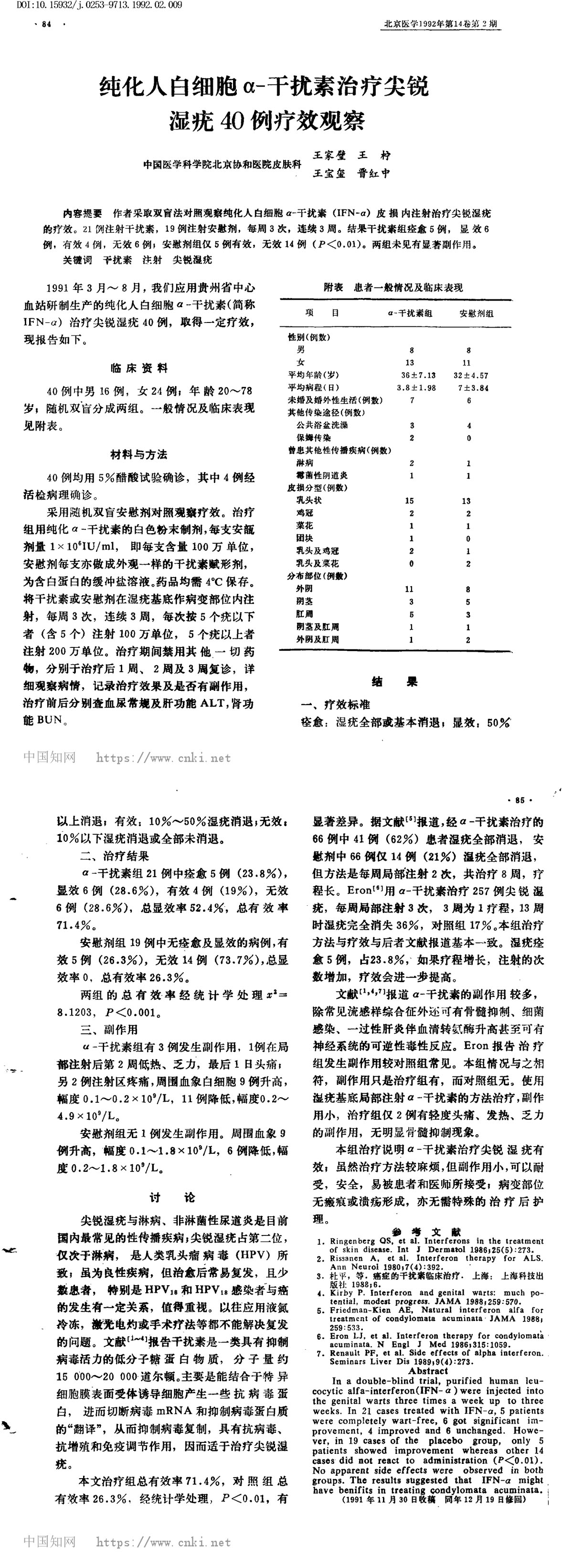 纯化人白细胞α-干扰素治疗尖锐湿疣40例疗效观察