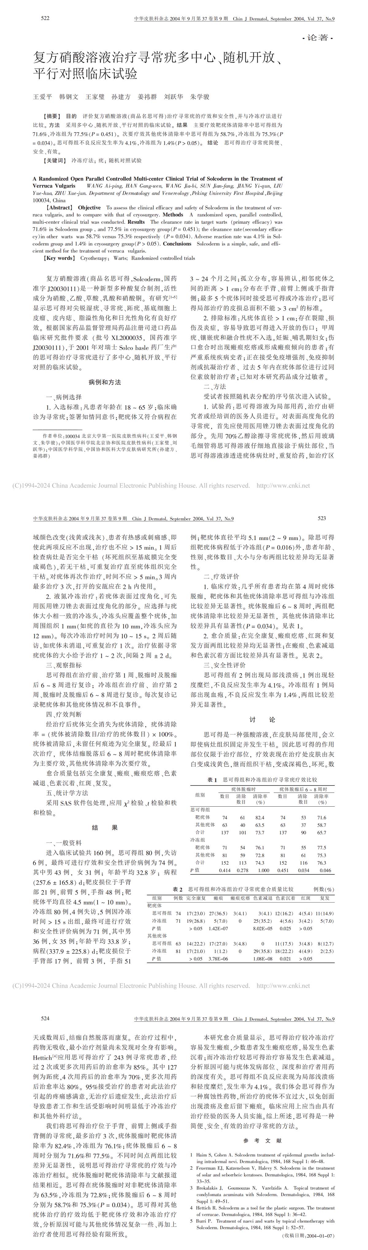 复方硝酸溶液治疗寻常疣多中心%随机开放、平行对照临床试验