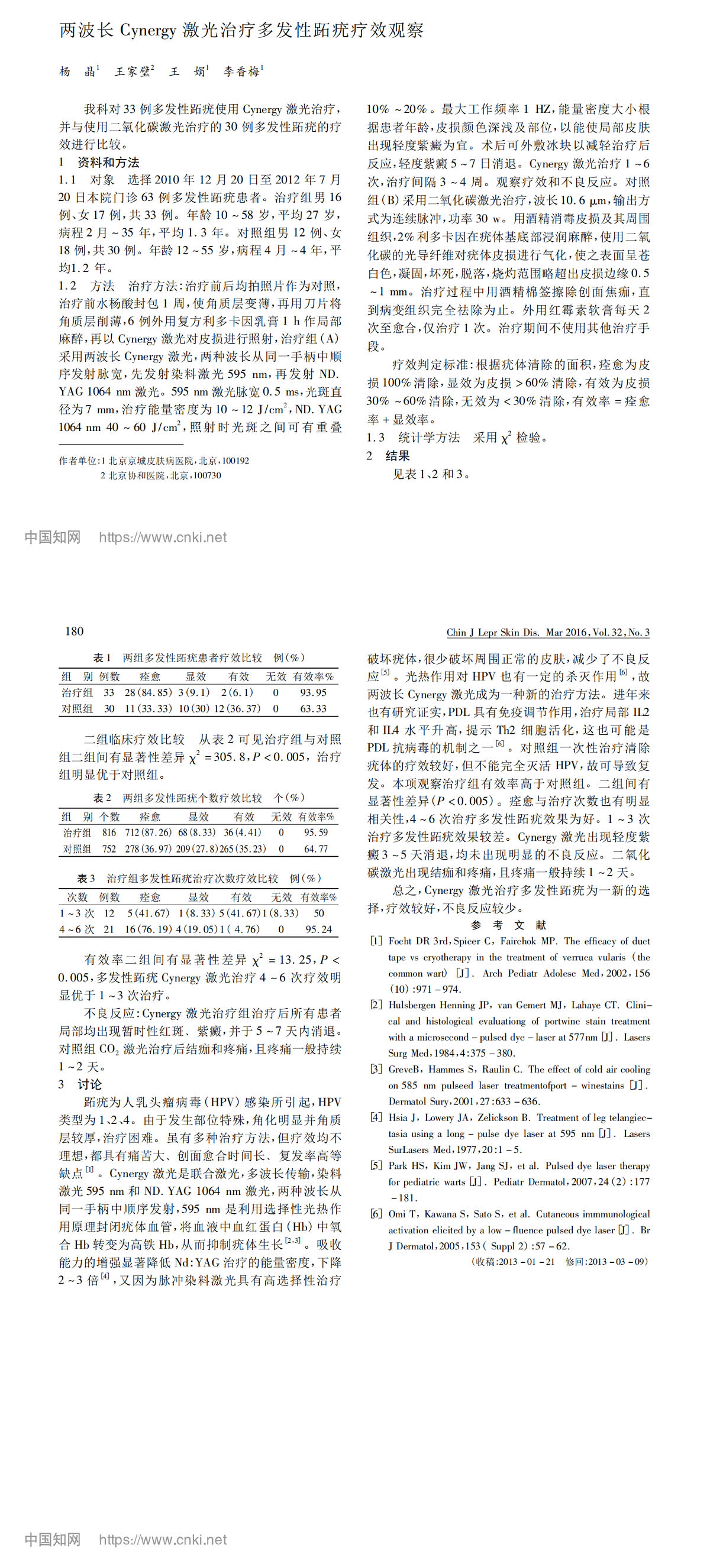 两波长 Cynergy 激光治疗多发性跖疣疗效观察