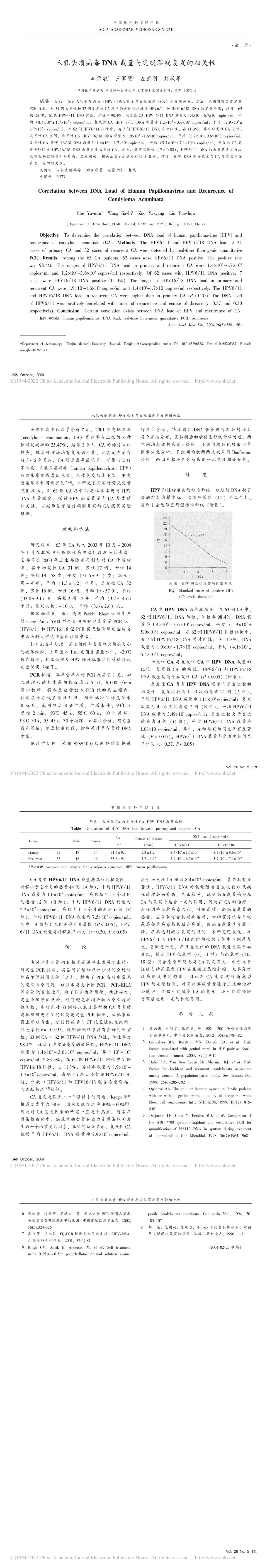 人乳头瘤病毒DNA载量与尖锐湿疣复发的相关性