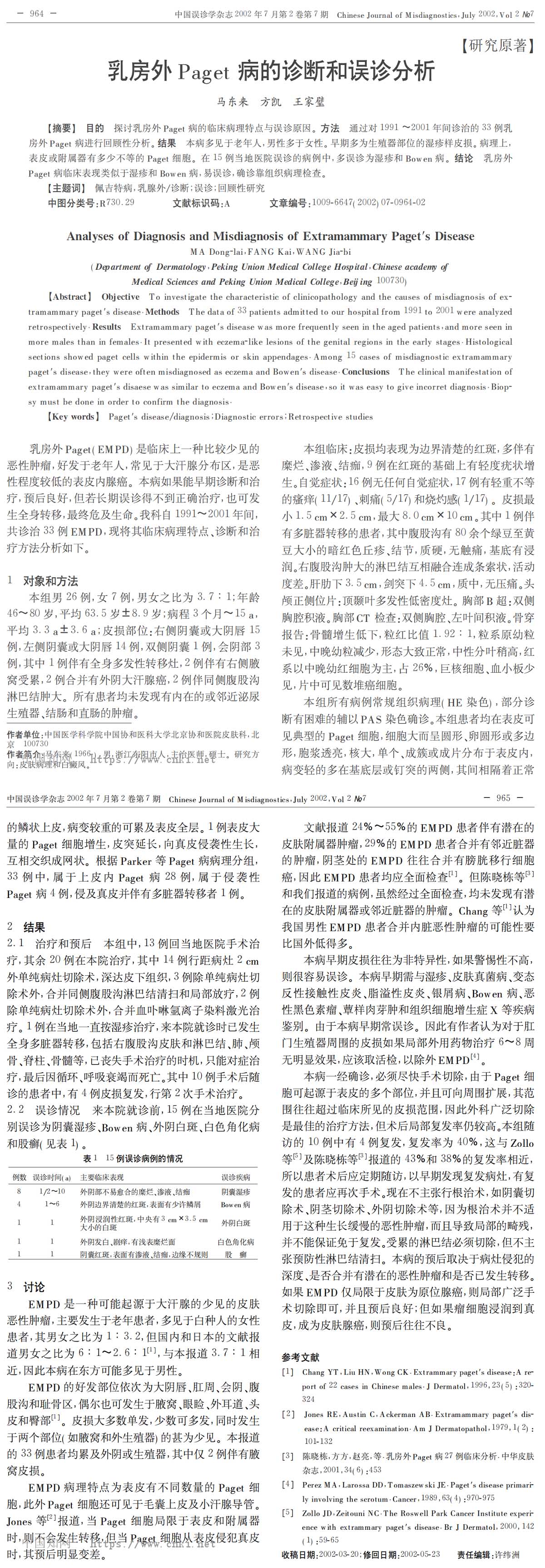 乳房外 Paget 病的诊断和误诊分析
