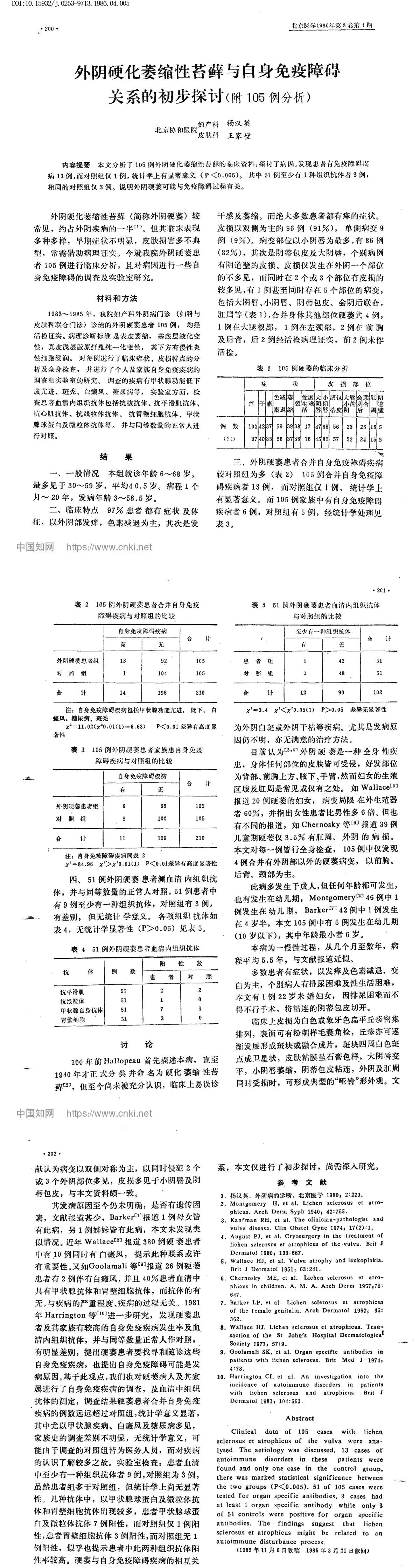 外阴硬化萎缩性苔藓与自身免疫障碍关系的初步探讨(附105例分析)