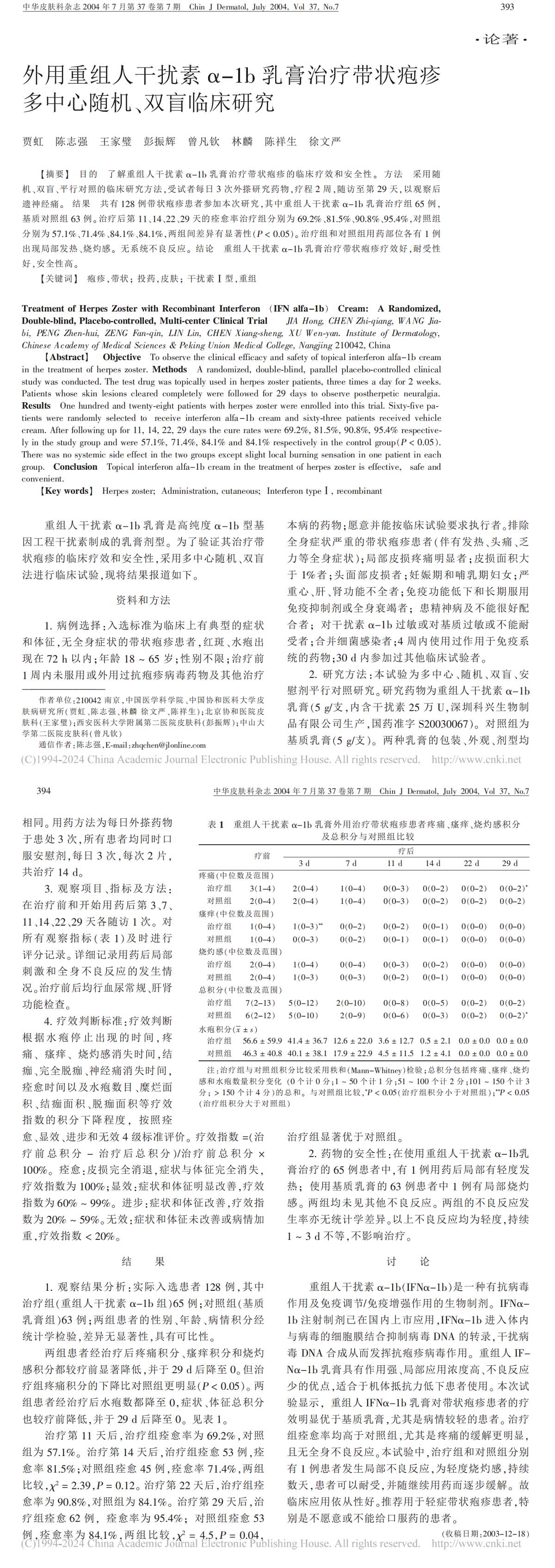 外用重组人干扰素α-1b乳膏治疗带状疱疹多中心随机、双盲临床研究