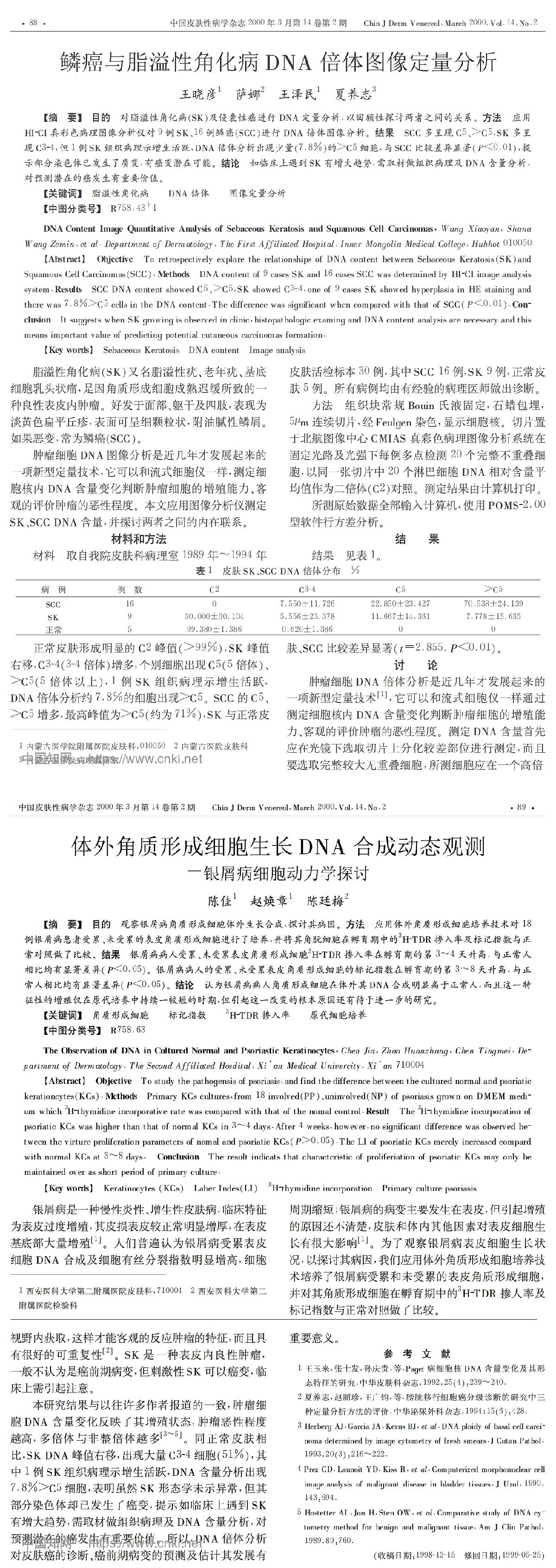 鳞癌与脂溢性角化病 DNA 倍体图像定量分析