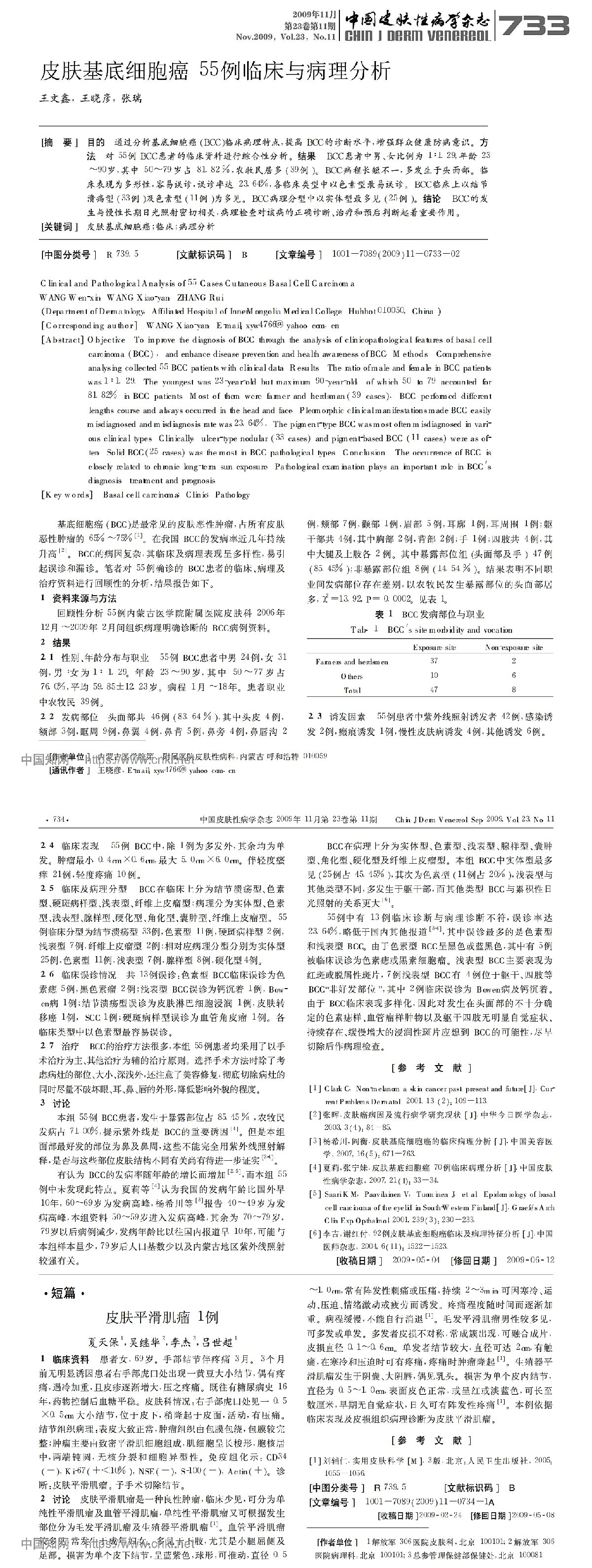 皮肤基底细胞癌 55例临床与病理分析