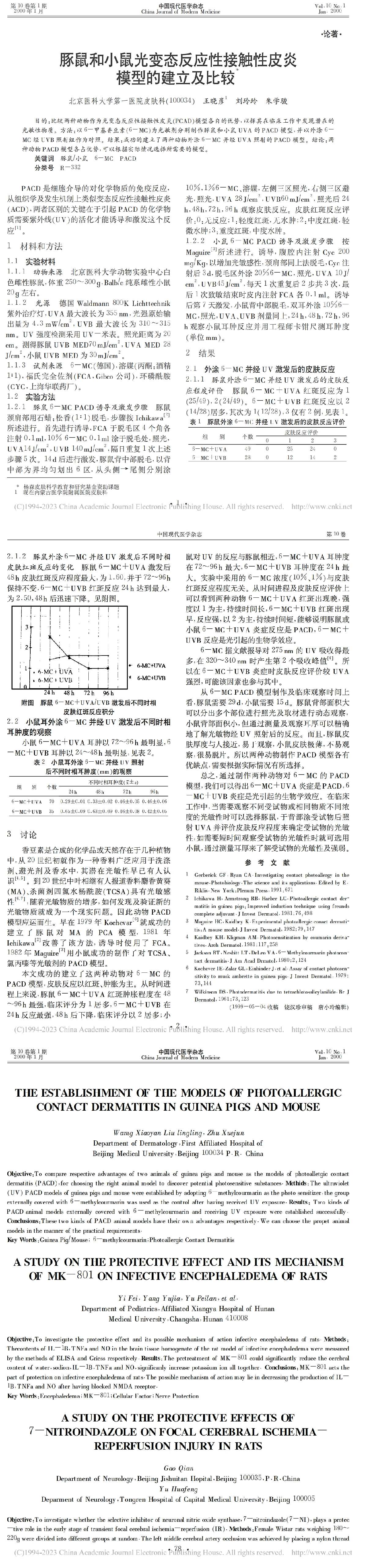 豚鼠和小鼠光变态反应性接触性皮炎模型的建立及比较