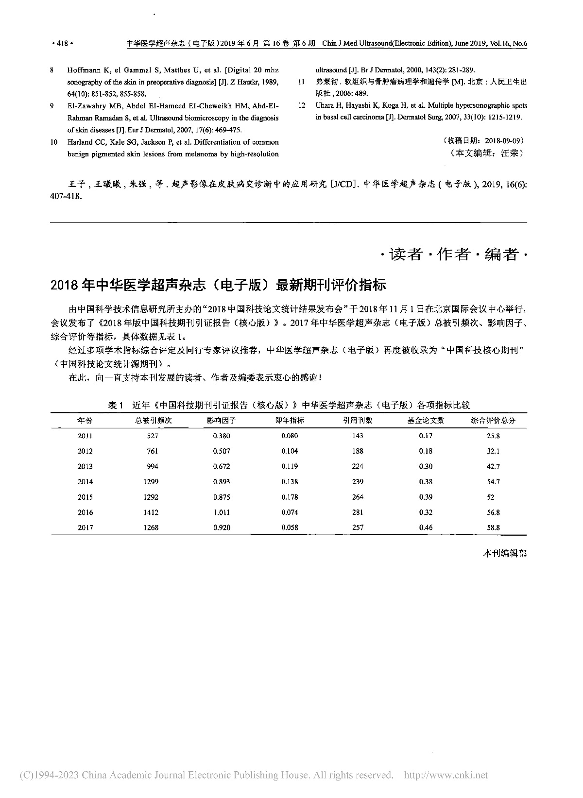 超声影像在皮肤病变诊断中的应用研究